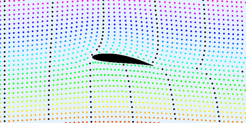 airfoil