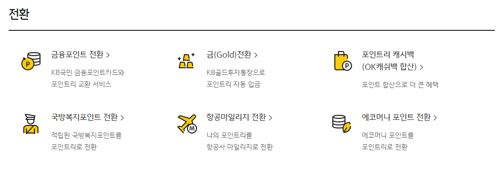 국민카드 고객센터 ARS 홈페이지 포인트리 사용방법