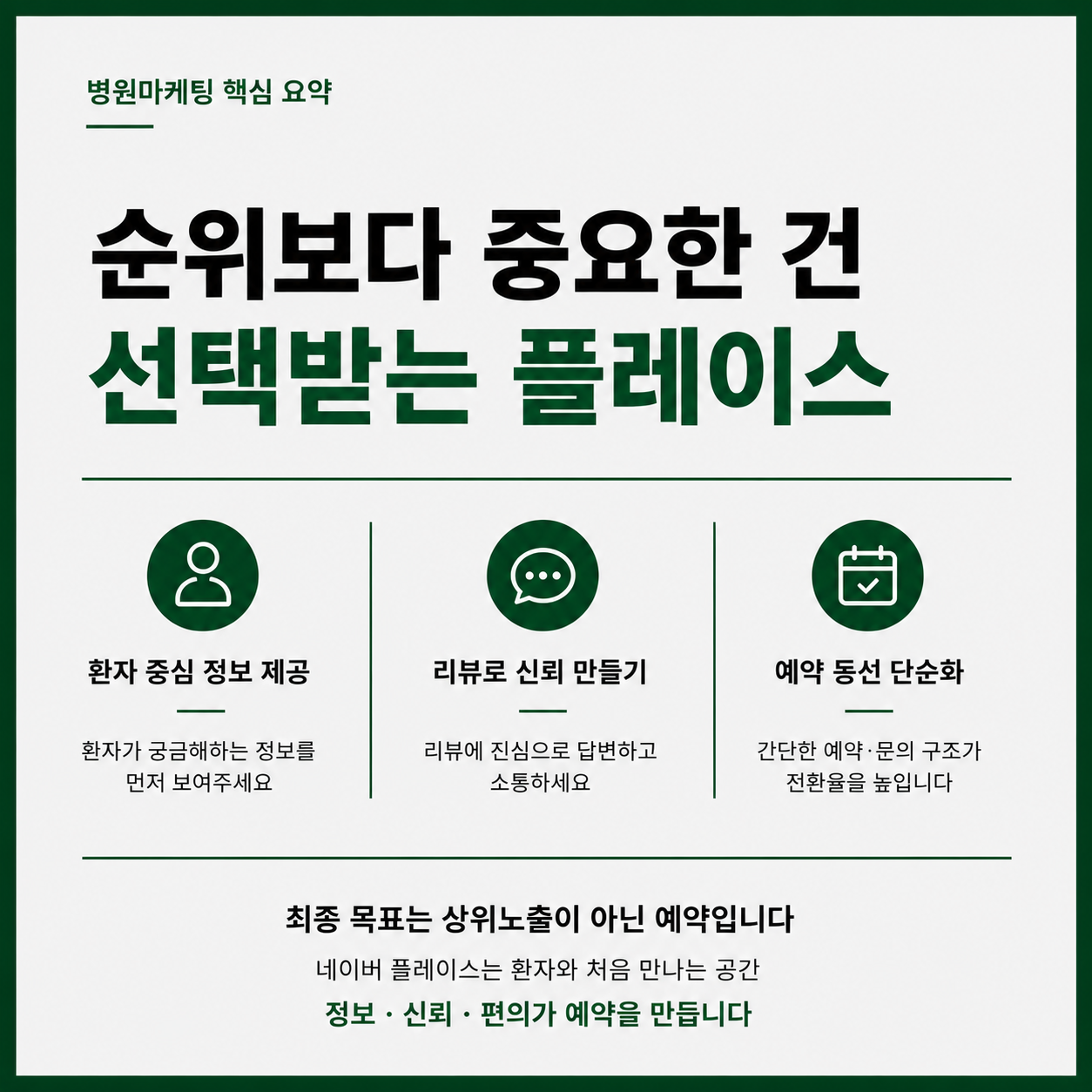 병원마케팅 부산병원마케팅 네이버마케팅 플레이스마케팅