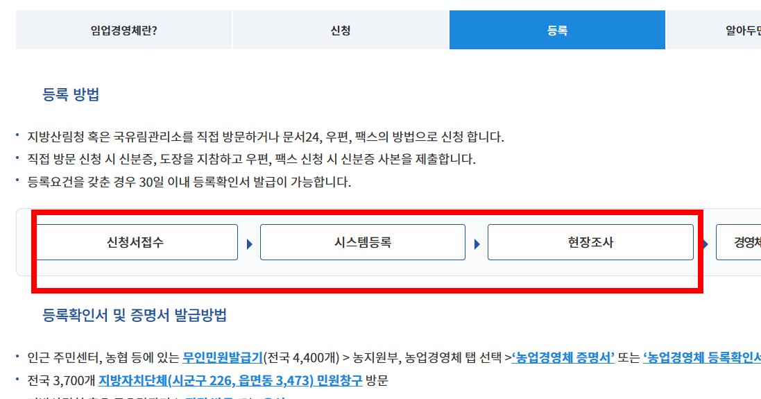 임업경영체 등록 조건 알아보기