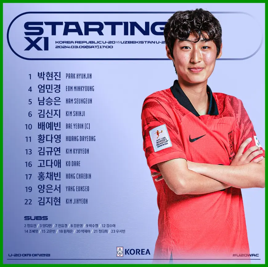 한국 대표팀 선발 라인업