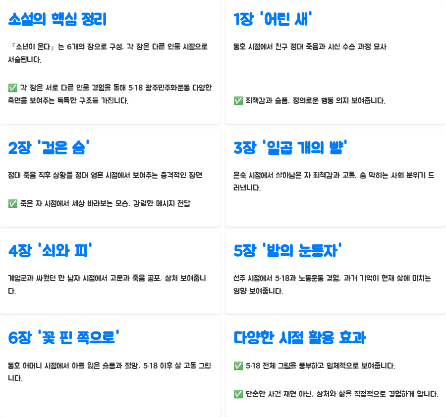 소년이 온다 줄거리, 5·18의 진실과 마주하다 - 소설의 핵심 정리 소년이 온다 줄거리, 5·18의 진실과 마주하다 - 소설의 핵심 정리