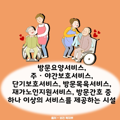 장기요양 등급 판정 후 받는 서비스
