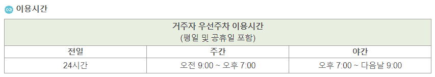 거주지 우선주차 신청 방법 정리1