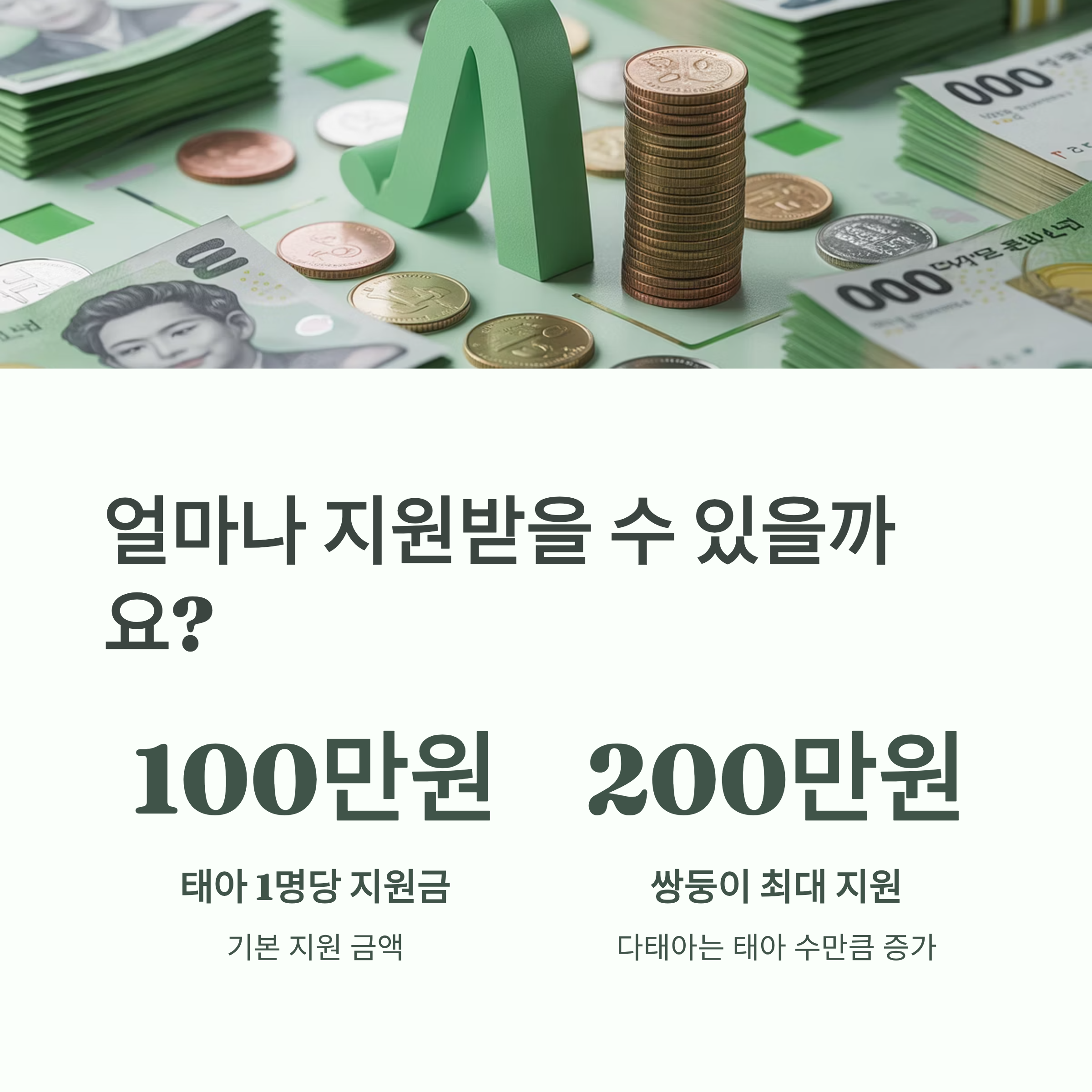 한국 지폐와 동전이 배경으로, 태아 1명당 100만원, 쌍둥이 출산 시 최대 200만원 지원 내용을 설명한 인포그래픽 이미지