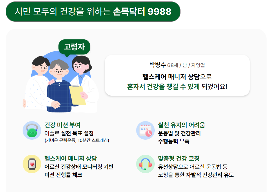 손목닥터 9988