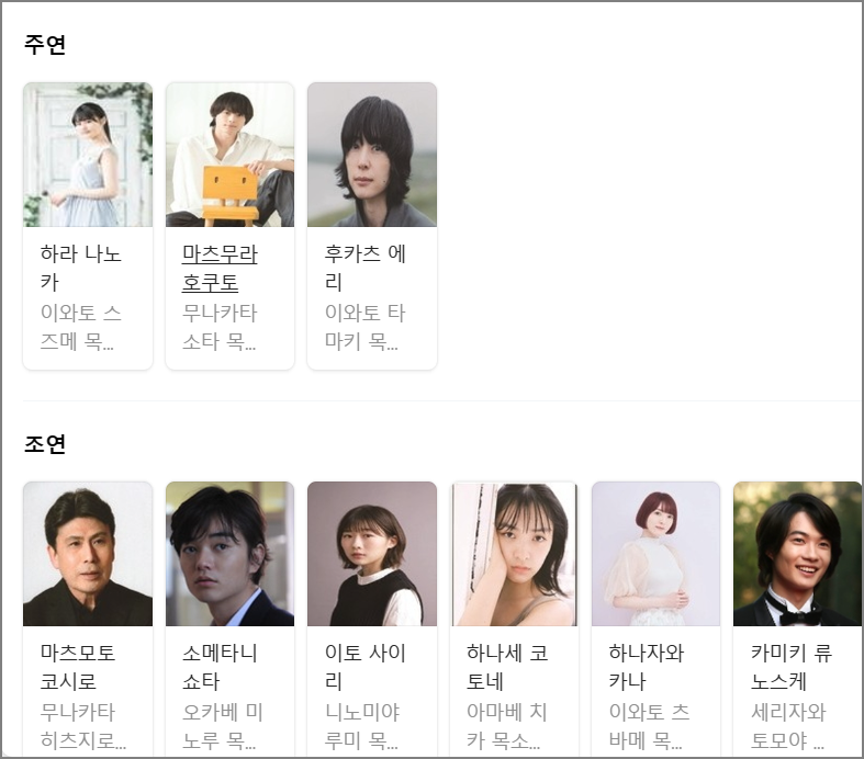 영화 스즈메의단속 배우들