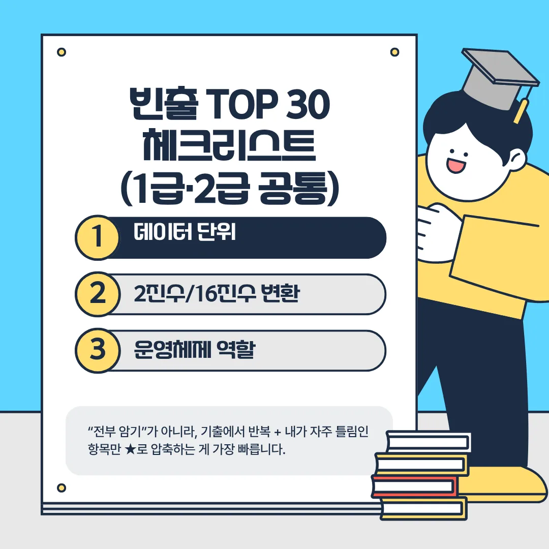 컴활 필기 빈출 TOP 30 체크리스트(1급·2급 공통)