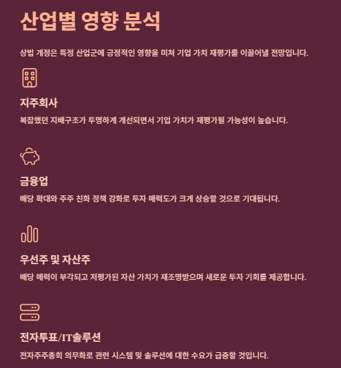 상법개정 수혜주 관련주 산업분석 및 투자전략