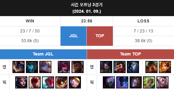 3경기 결과
