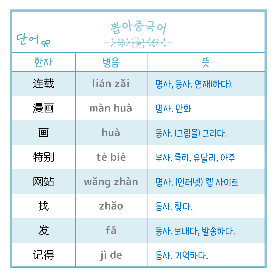 단어