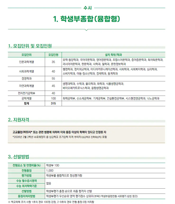 학생부 종합