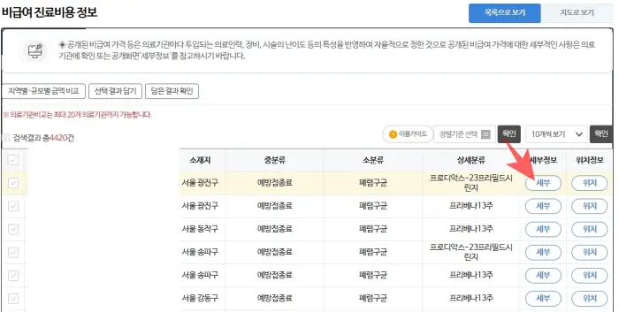 폐렴구균 예방접종 가격