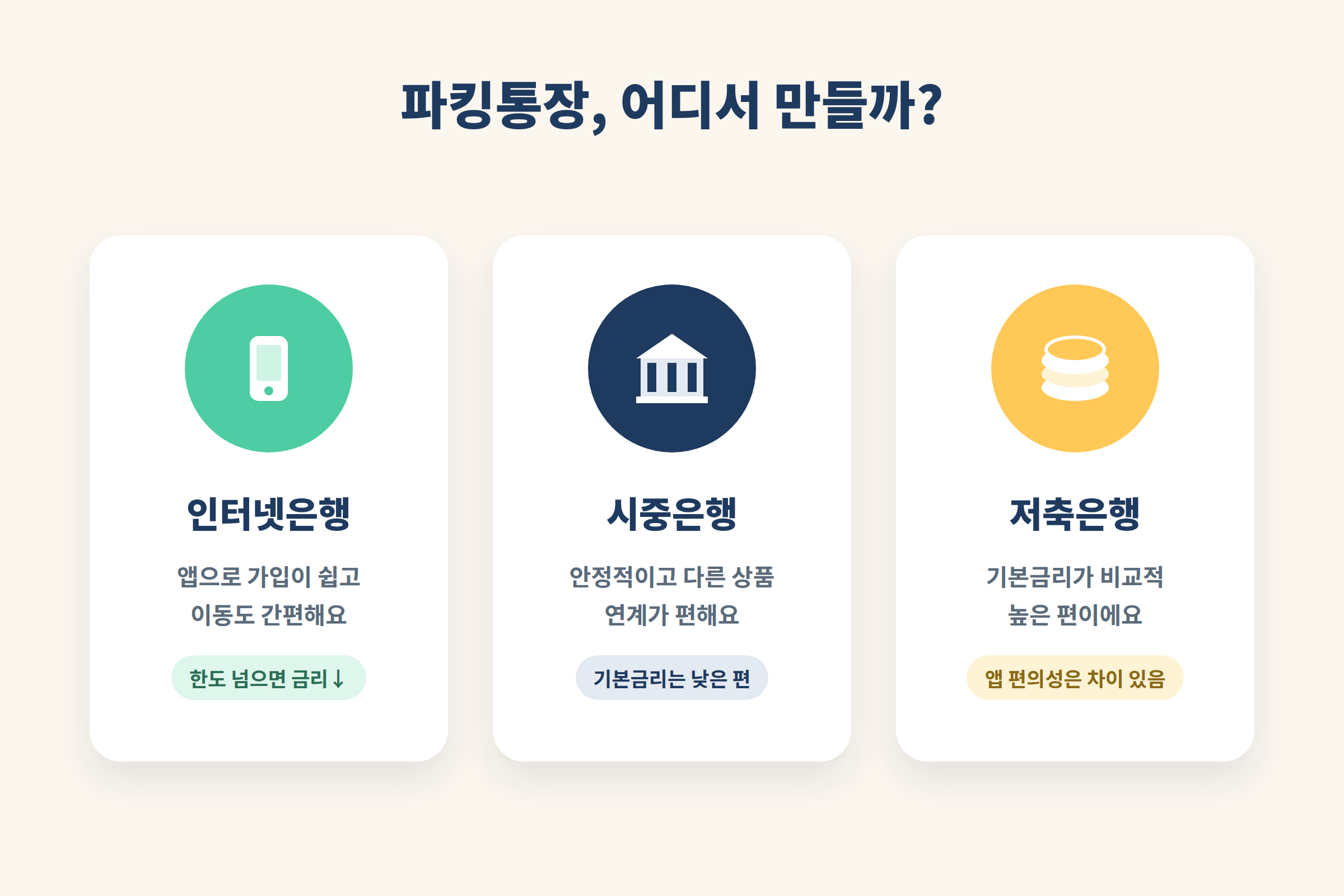 파킹통장