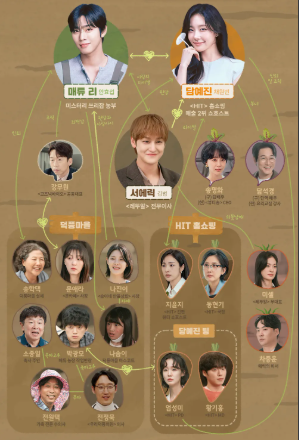 오늘도 매진했습니다