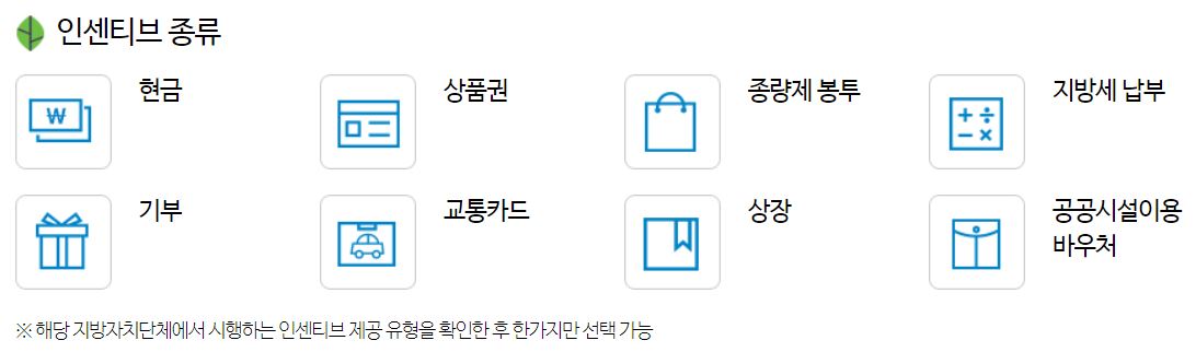 탄소중립포인트 에너지