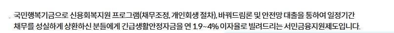 국민행복기금 소액대출 서민 저금리 금융 지원제도