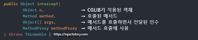 CGLIB-proxy