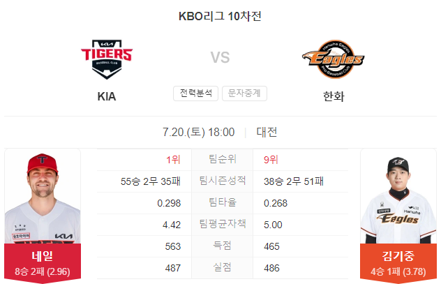 KIA VS 한화