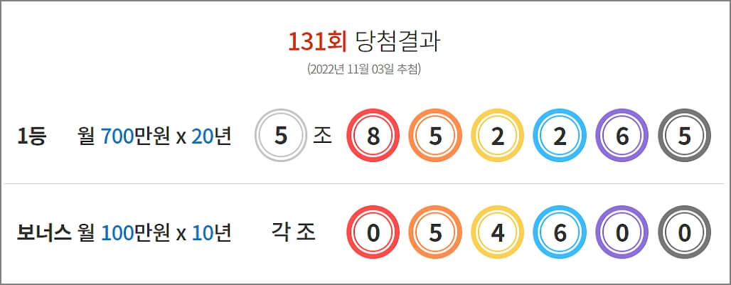 연금복권 당첨결과