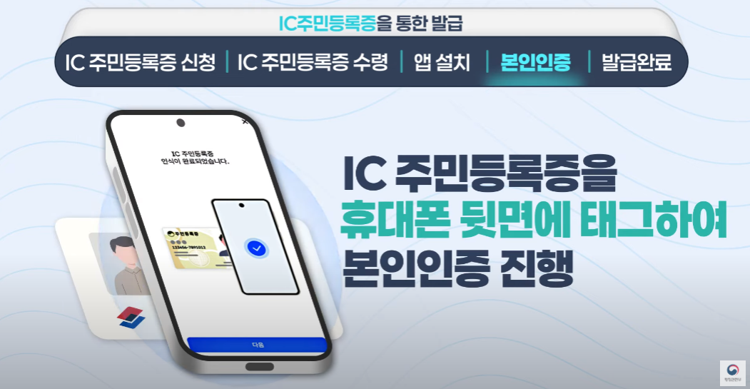 모바일 주민등록증 신청 방법