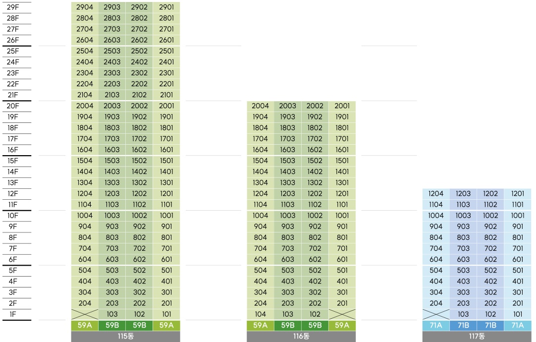 진위역 서희스타힐스 더 파크뷰 층별배치도-5