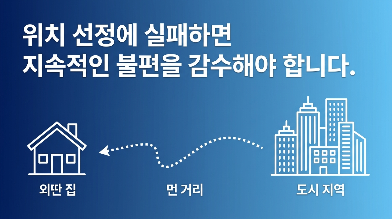 위치선정 실패에 따른 불편함 감수