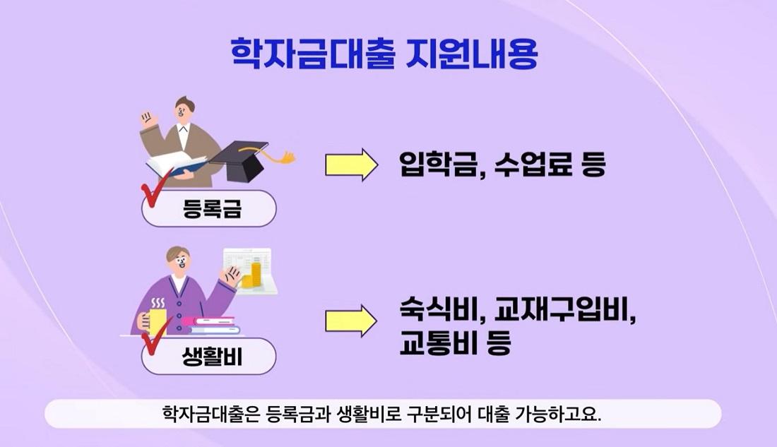 2026 국가장학금 학자금대출