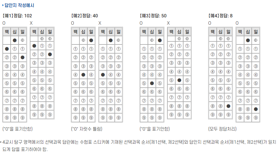 수능 유의사항