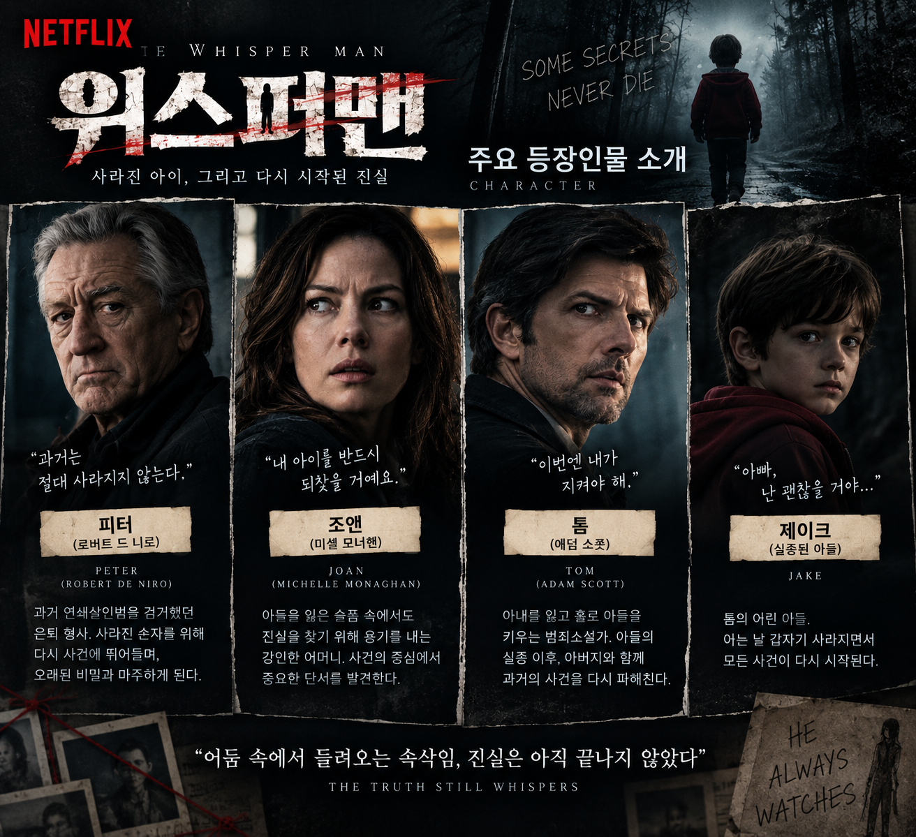 위스퍼맨 주요 등장인물
