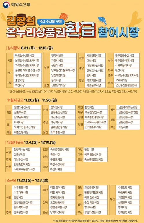 대한민국 수산대전-온누리상품권-환급행사