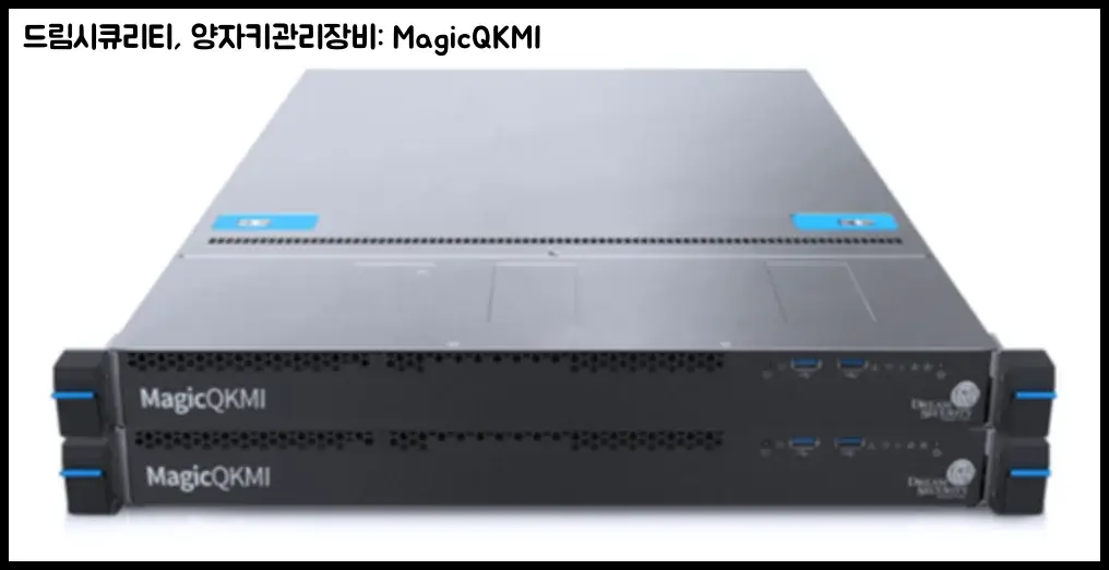 드림시큐리티의 양자키관리장비: MagicQKMI 모델사진 ⓒ과학기술정보통신부