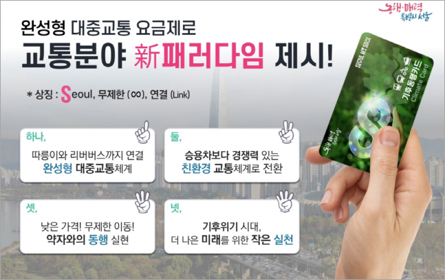 기후동행카드(이미지 서울시)
