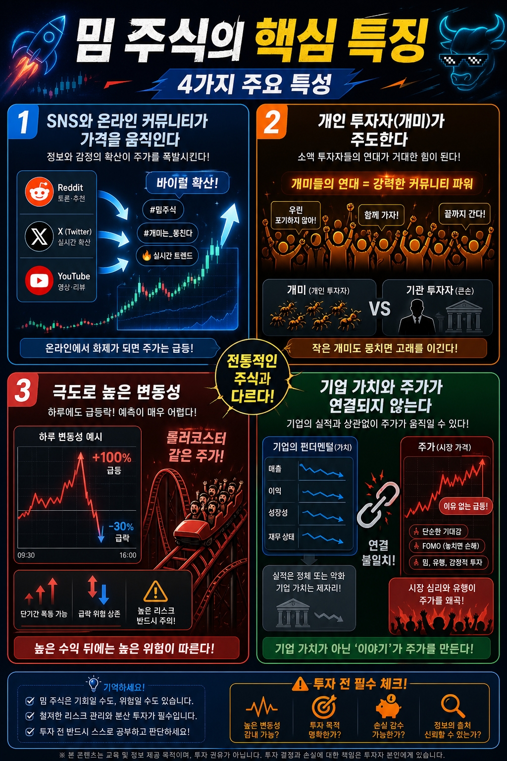 밈주식