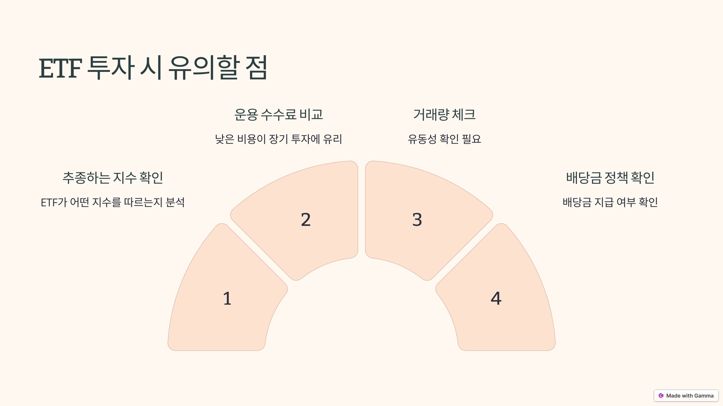 ETF 투자 시 유의할 점