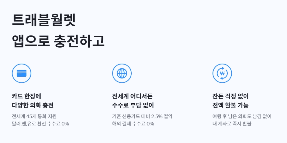 트레블월렛 신청 장점 단점