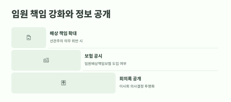 상법 개정안 내용 쉽게 정리 6