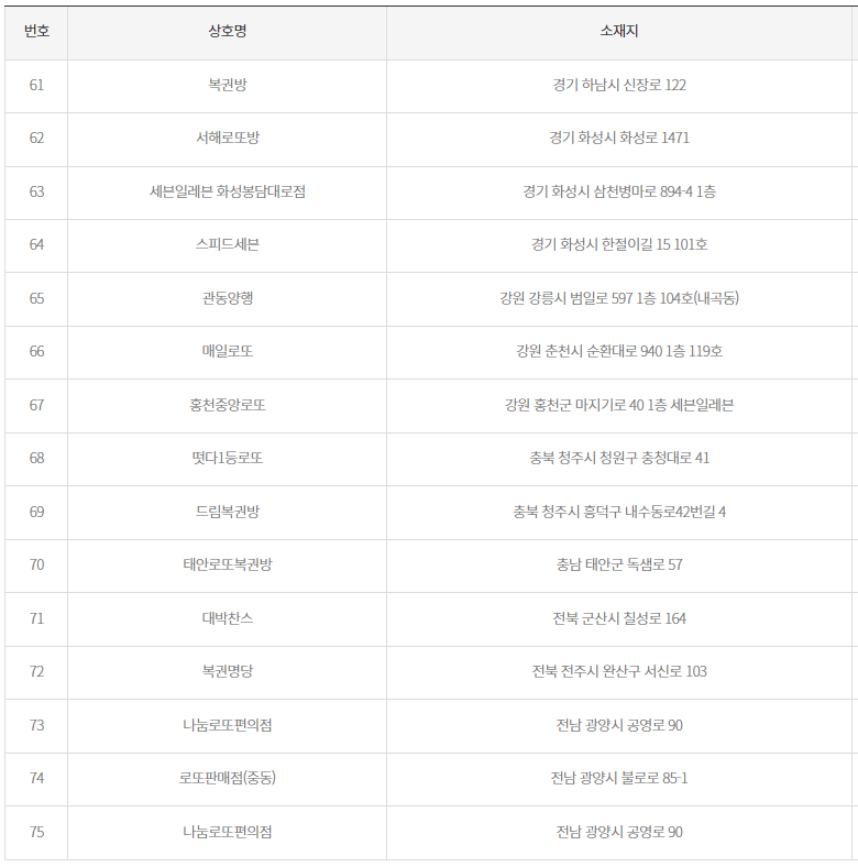 2등배출점5