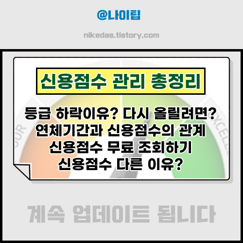 신용등급 점수표 및 신용점수 관리 조회 방법 총정리