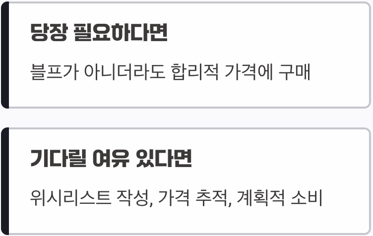 최고의 전략, '필요'와 '기다림'의 균형