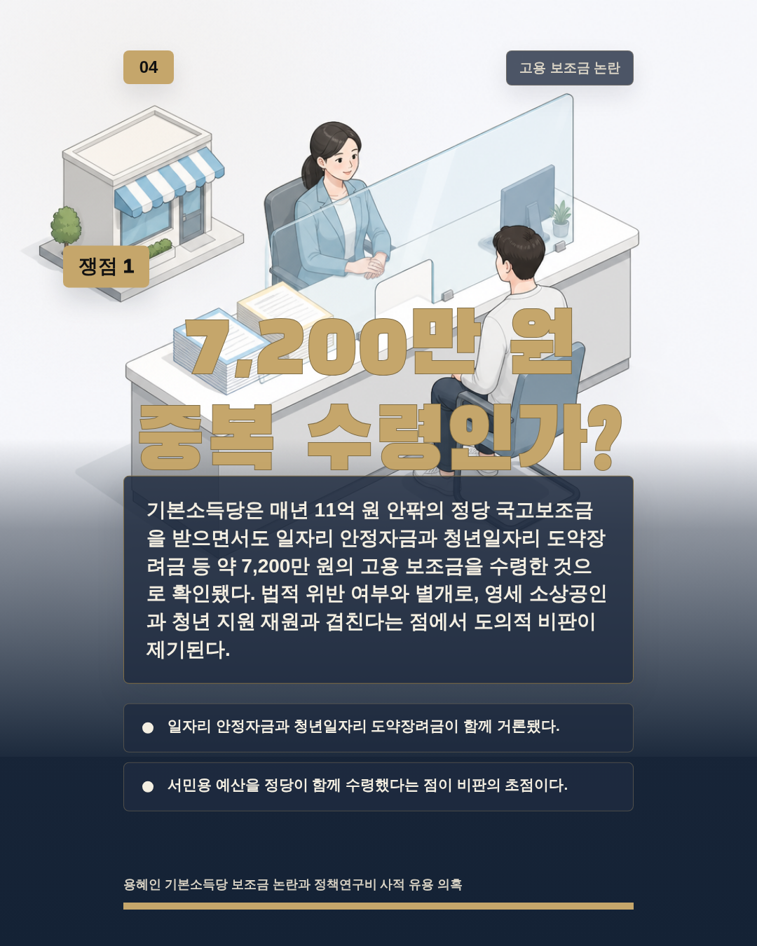 7,200만 원 중복 수령인가?