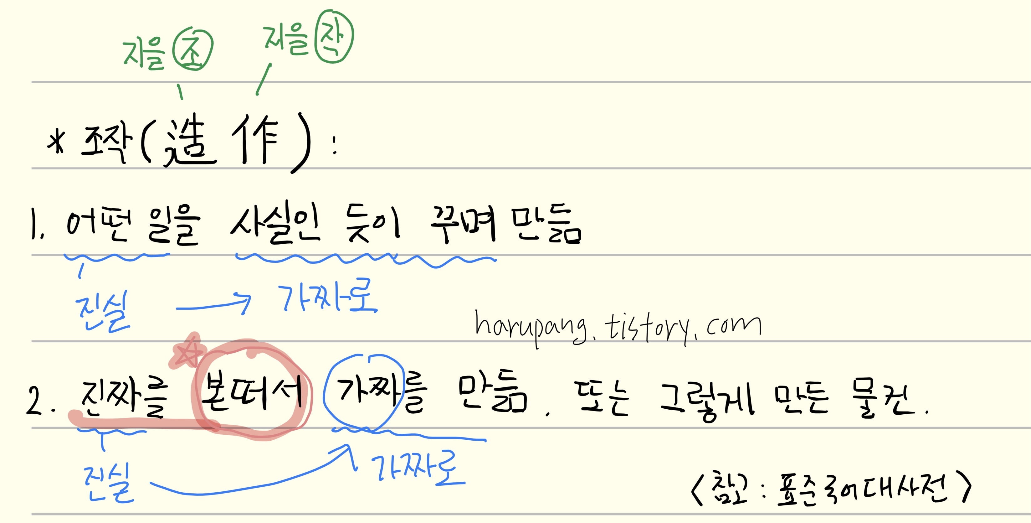 '조작'의 사전적 의미. 조작은 진실을 거짓으로 꾸민다는 뜻