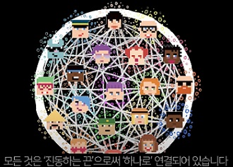 우리는 모두 하나의 진동하는 끈으로 연결