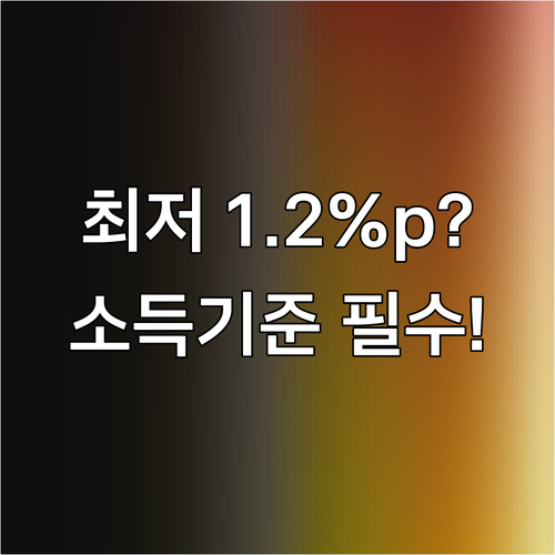 최저 연 1.2%p 2025 내집마련..