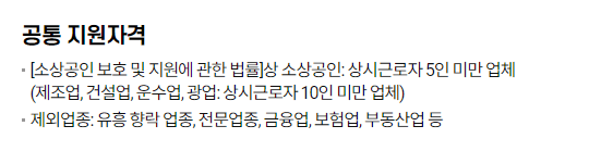 소상공인 정책자금 홈페이지