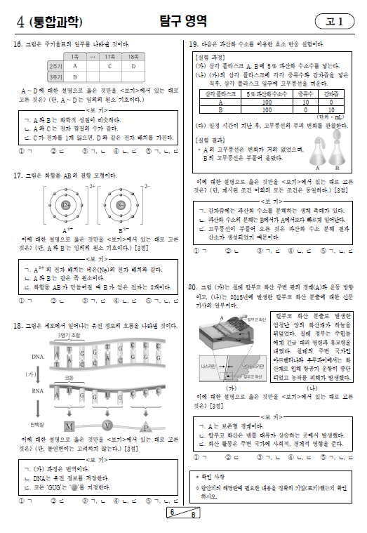 2020-9월-고1-모의고사-통합과학-기출문제-다운