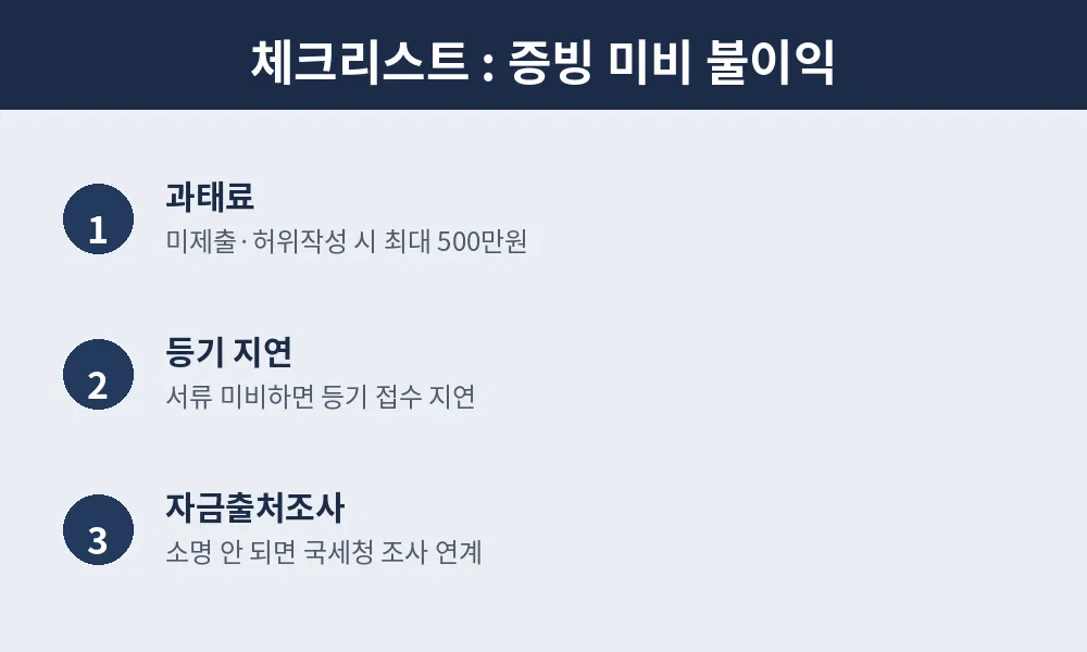 증빙미비 불이익 체크리스트