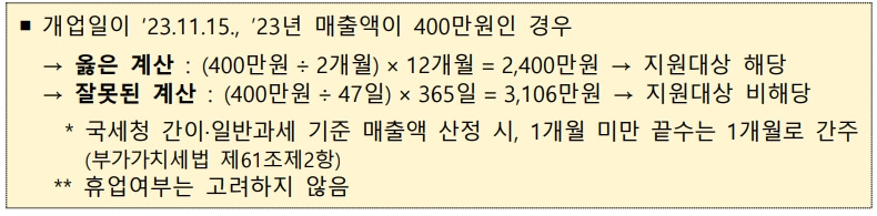 연환산방식