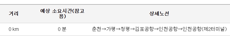 청평 인천공항 리무진 버스 노선 시간표 요금 소요시간 예약 방법