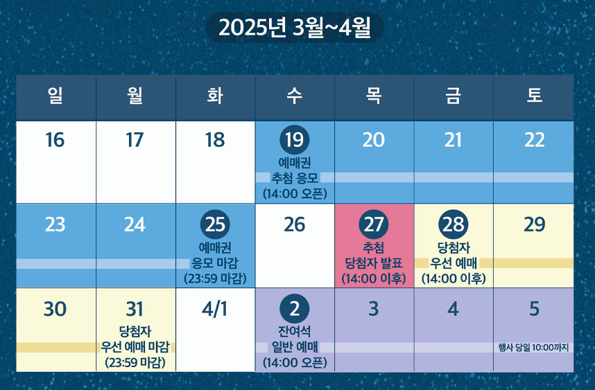 2025 덕수궁 밤의 석조전 예매 일정